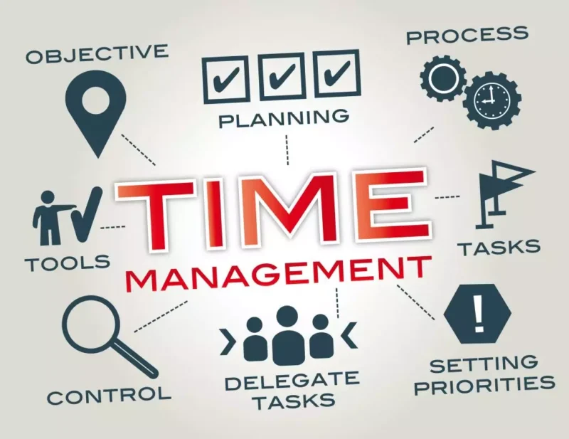 Time Management to Succeed at Work